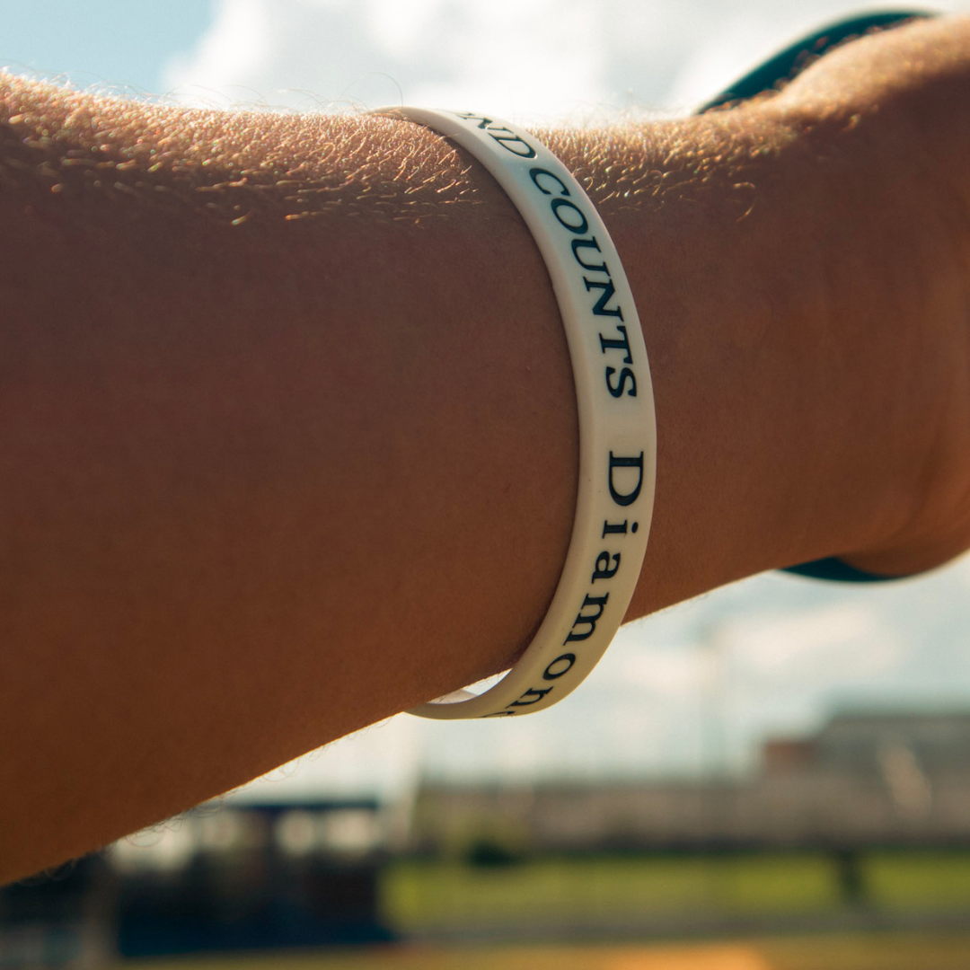 Motivational Wrist Bands